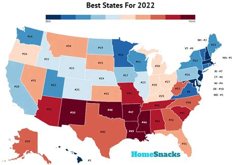 best states to live in usa 2022